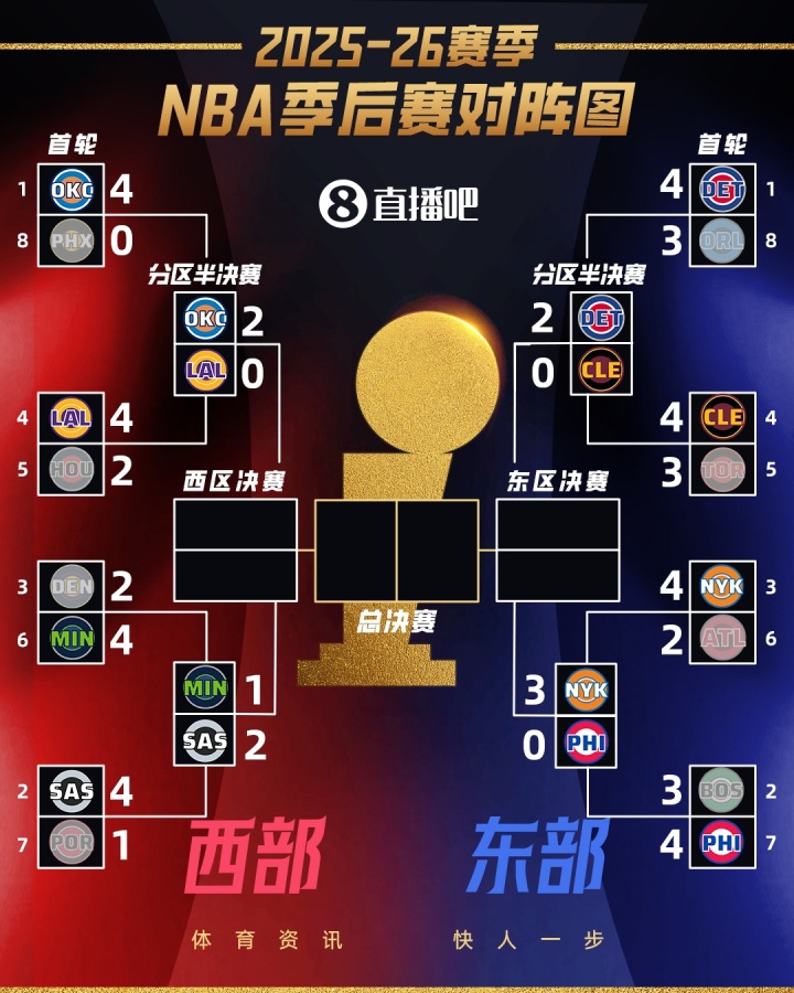 半岛体育在线-实力面前主场优势也没用？今日两场G3均为客队胜 刺狼2-1&amp;尼人3-0